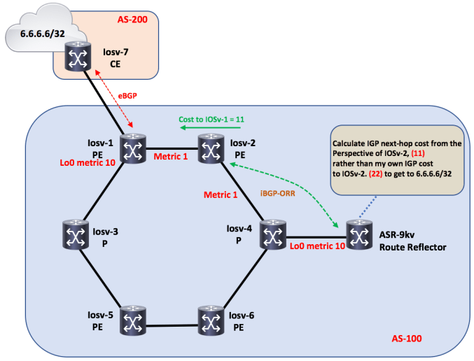 Screen Shot 2017-06-02 at 11.13.42